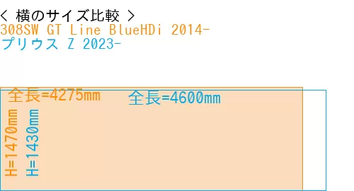 #308SW GT Line BlueHDi 2014- + プリウス Z 2023-